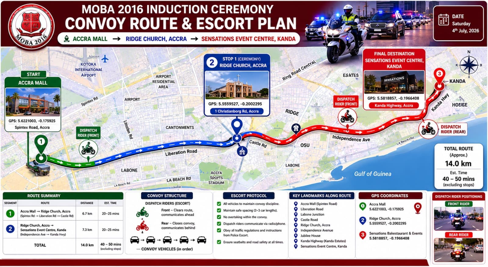 MOBA 2016 induction convoy route